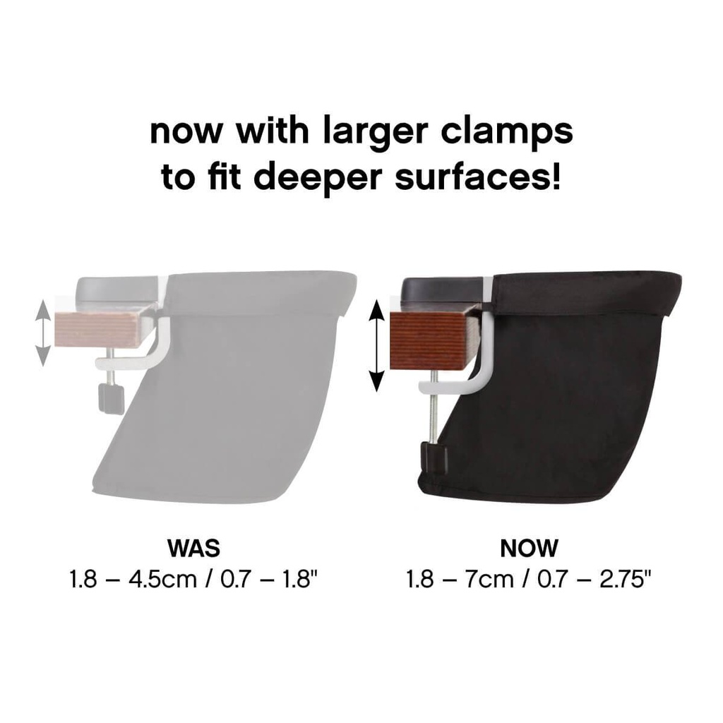 mountain buggy pod portable high chair in lime green colour v2 to v3 comparison_lime
