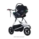 swift travel system bundle